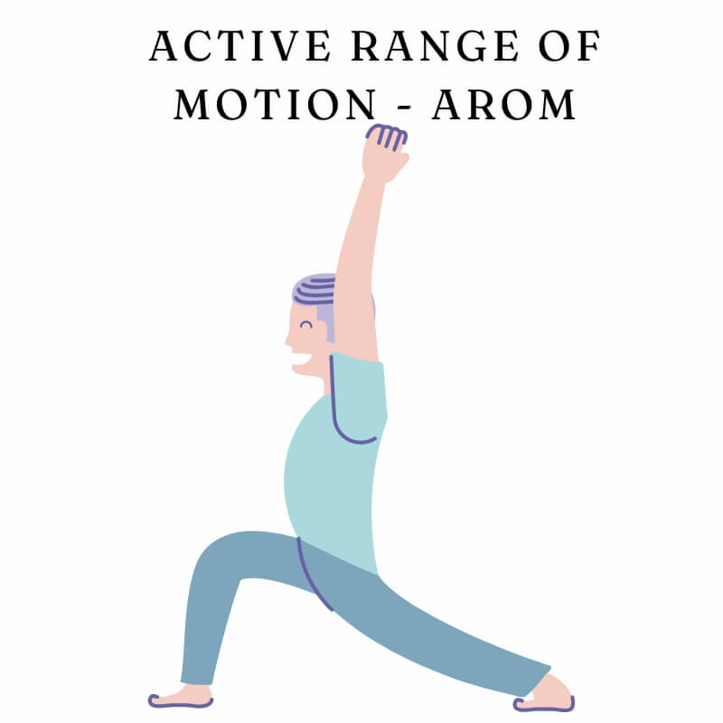 Active Range of Motion - AROM