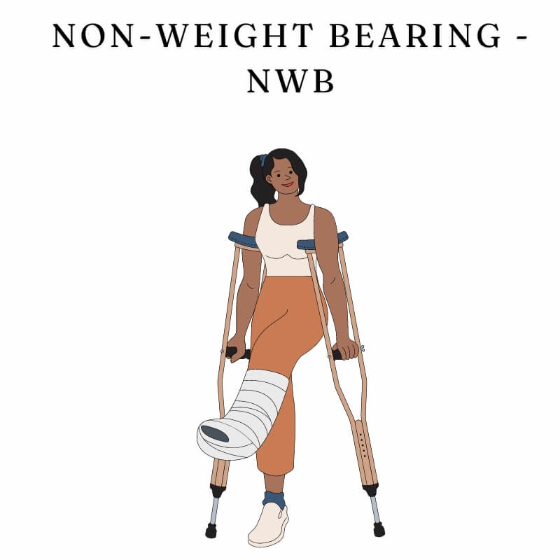 Non-Weight Bearing - NWB