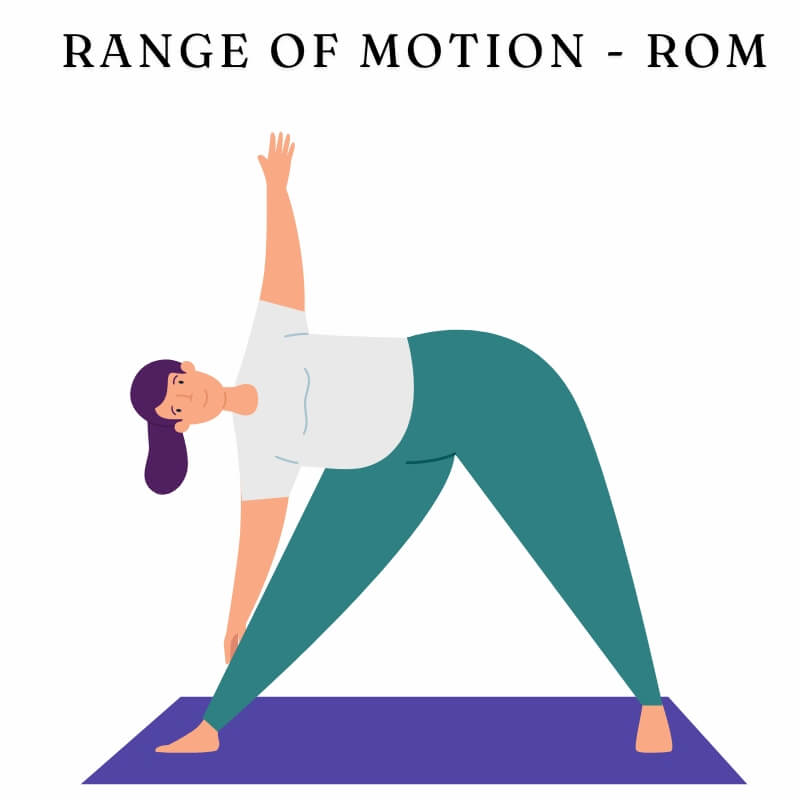 Range of Motion - ROM