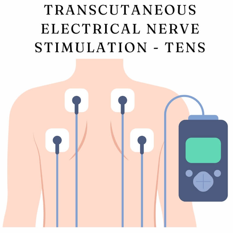 Transcutaneous Electrical Nerve Stimulation - TENS